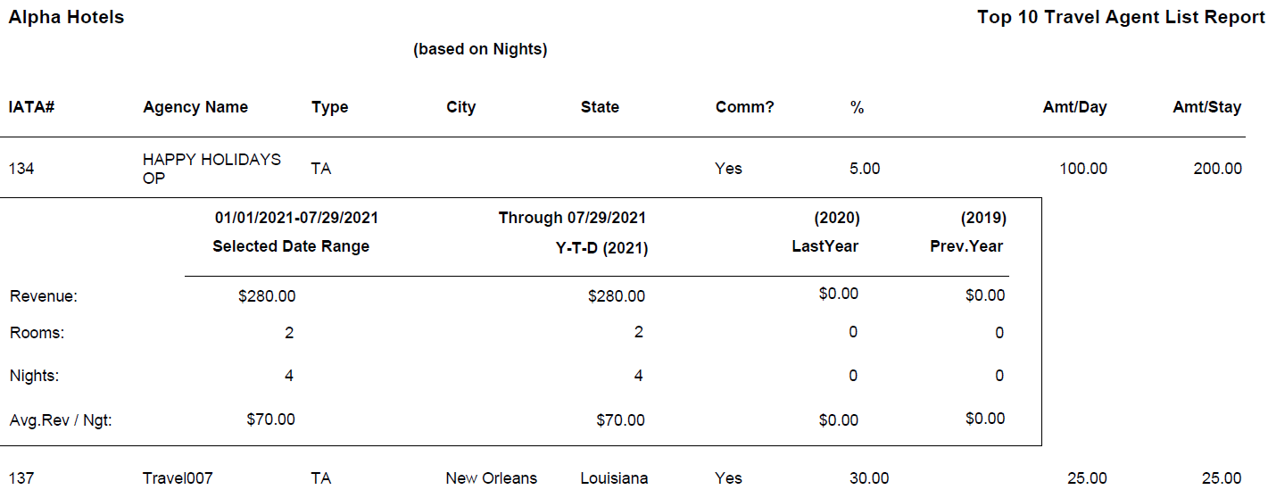 Table

Description automatically generated